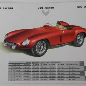 250-Europa500-Mondial750-Monza-Brochure (3)