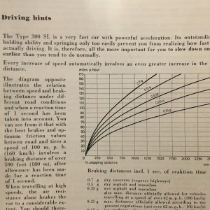1957 Mercedes 300SL Gullwing owner's manual