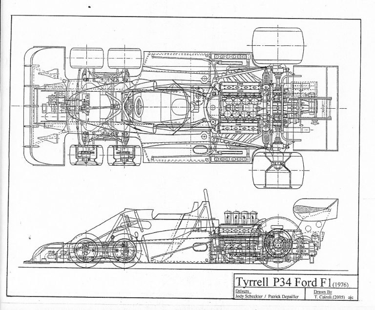 Collector Studio - Fine Automotive Memorabilia - (1976) Tyrrell P34