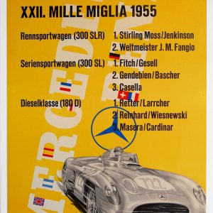 1955 Mille Miglia Mercedes Factory success poster