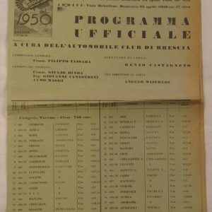 1950 Mille Miglia program