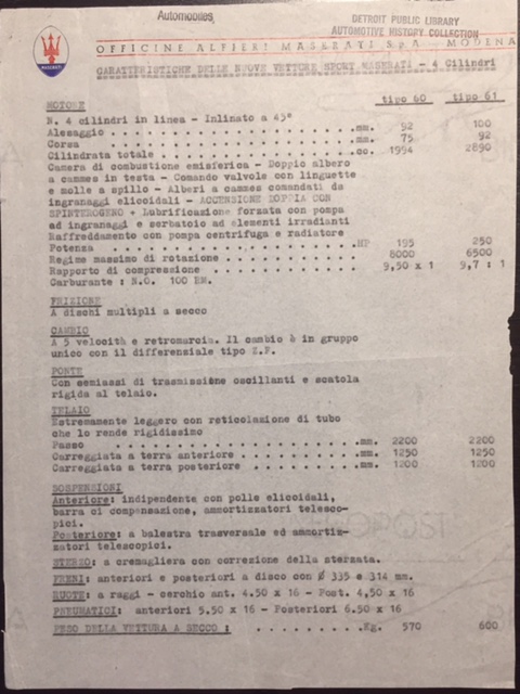 1960 Maserati Birdcage technical sheet for the Tipo 60 & Tipo 61