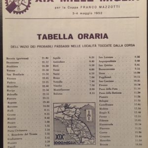1952 Mille Miglia schedule