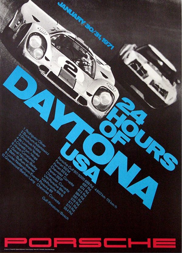 1971 Porsche Factory Daytona 24 Hrs poster