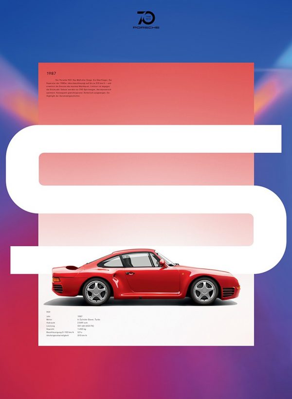 2018 Porsche 70th anniversary factory poster - 959