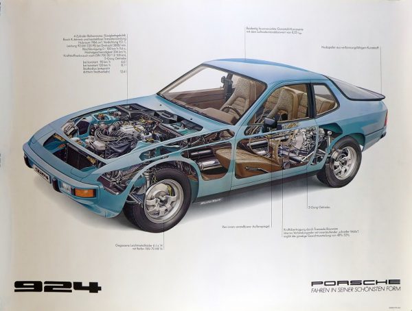 1985 Porsche Factory 924 cutaway poster