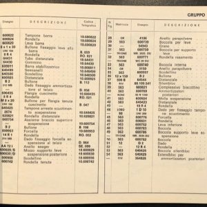 1965 Ferrari 275 GTS / GTB spare parts catalog