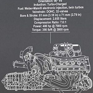 1985 Ferrari 288 GTO engine