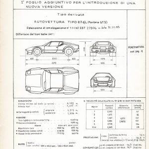 1985 De Tomaso Pantera GT5 Homologation Sheet