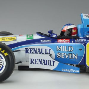 1-8-Benetton-B195 (3)