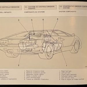 1989 Lamborghini Countach 25th Anniversary owner’s manual & Warranty Card