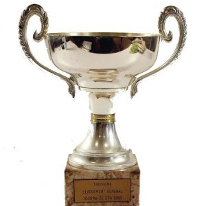 1988 Sauber C9 trophy - Spa
