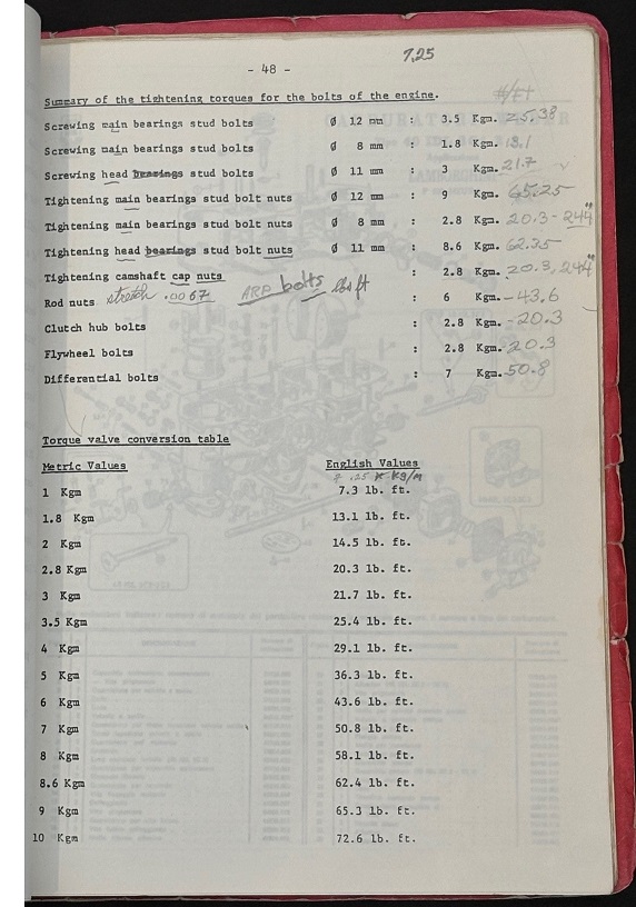 1968-1971-MIURA-P400s-SHOP MANUAL (4) 1968-1971-MIURA-P400s-SHOP MANUAL (4)