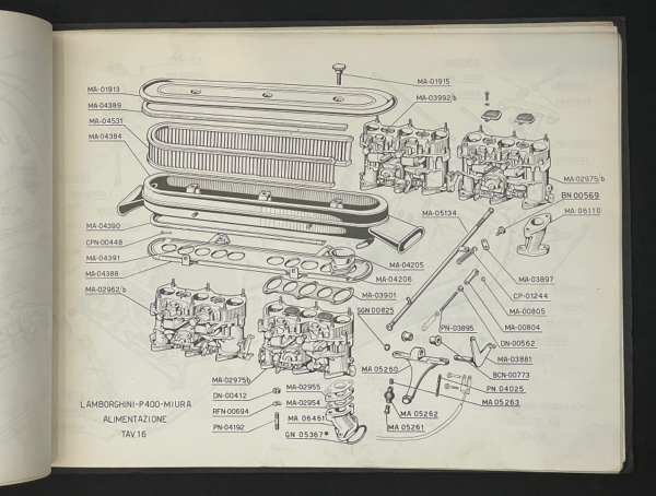 1968-1971-P400S-SPC (3) 1968-1971-P400S-SPC (3)