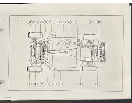 1971-MiuraSV-OwnersManual-Reprint (3) 1971-MiuraSV-OwnersManual-Reprint (3)